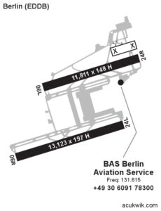 EDDB