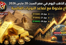 اسعار الذهب