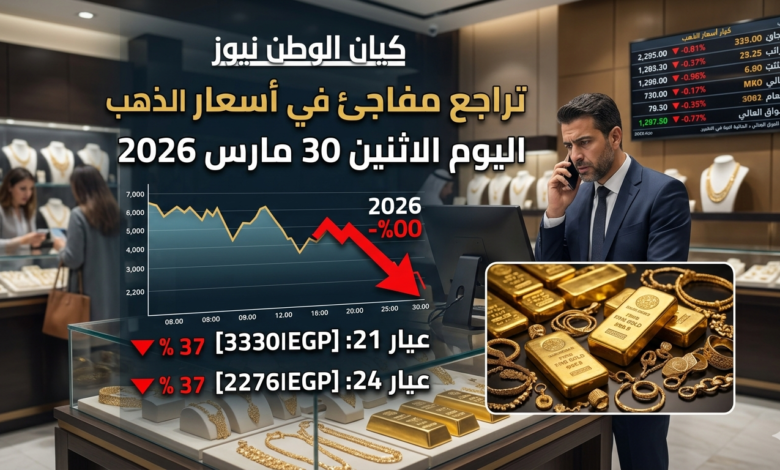 تراجع مفاجئ في أسعار الذهب بمصر اليوم الاثنين 30 مارس 2026 1 الذهب