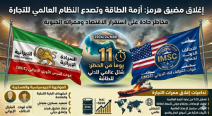 إغلاق مضيق هرمز يشعل أسعار النفط 2 Gemini Generated Image yinc8iyinc8iyinc