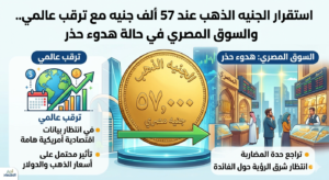 الجنيه الذهب