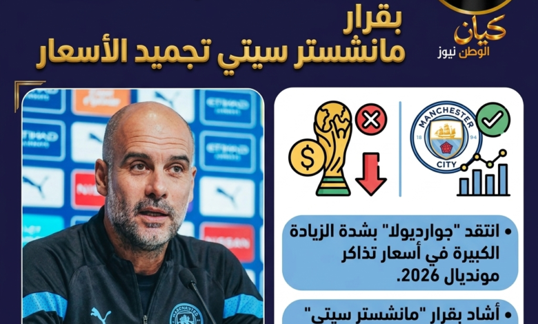 كأس العالم