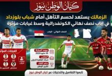 الكونفدرالية