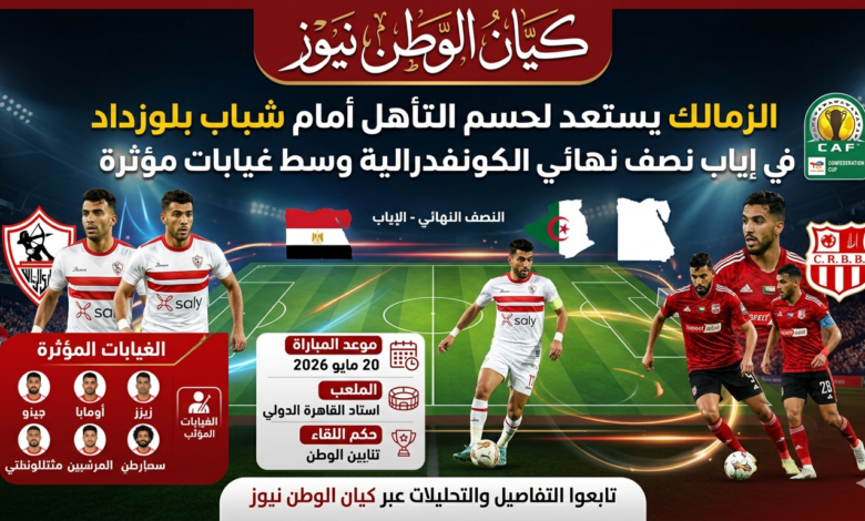 الكونفدرالية