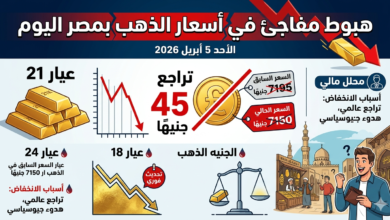 أسعار الذهب