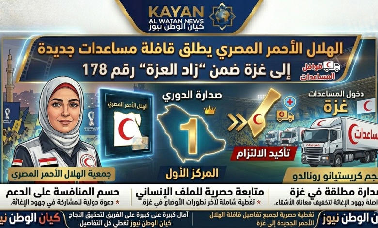 الهلال الأحمر المصري يطلق قافلة مساعدات جديدة إلى غزة ضمن “زاد العزة” رقم 178 1 الهلال الأحمر
