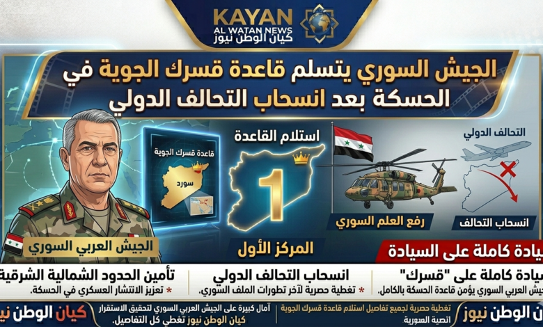 الجيش السوري