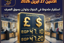 سعر الدولار
