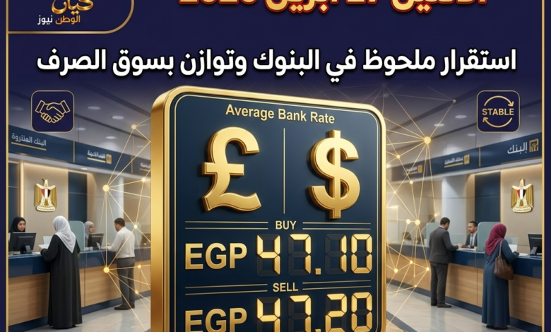 سعر الدولار