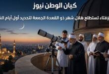 دار الإفتاء