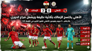 الاهلي