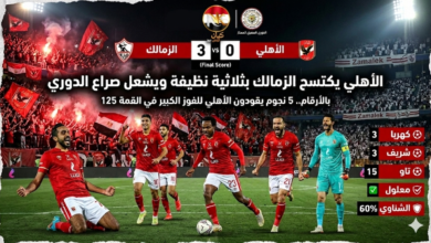 الاهلي