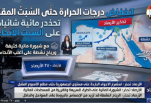 الارصاد