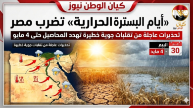 الحرارة