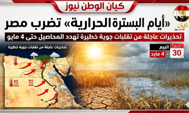 الحرارة