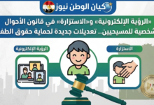 قانون الاحوال الشخصيه