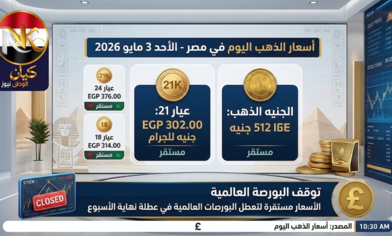 أسعار الذهب