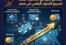 التحول الرقمي
