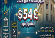 الدولار في مصر