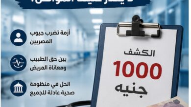 الكشف بـ1000 جنيه